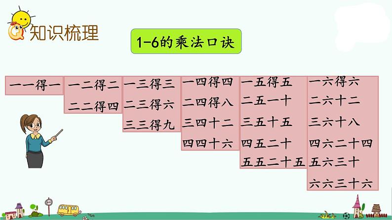 苏教版二上数学3.10 复习课件PPT04