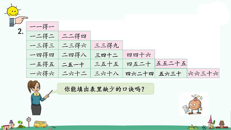 苏教版二上数学3.10 复习课件PPT07