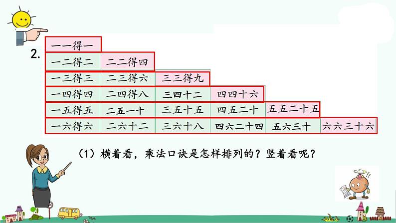 苏教版二上数学3.10 复习课件PPT08