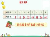 苏教版二上数学《8的乘法口诀》教学课件