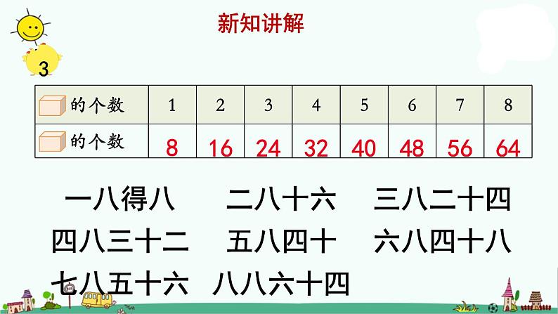 苏教版二上数学《8的乘法口诀》教学课件06