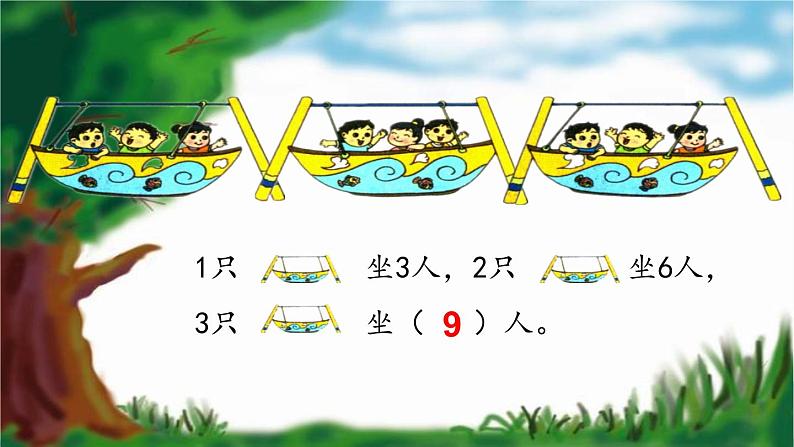 苏教版二上数学3-4  1—4的乘法口诀课件PPT第6页