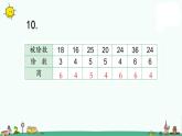 苏教版二上数学4-8练习九(2)课件PPT
