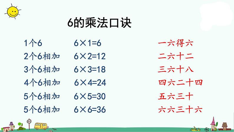 苏教版二上数学3-9  6的乘法口诀课件PPT03