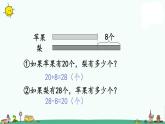 苏教版二上数学8-2期末复习（二）课件PPT