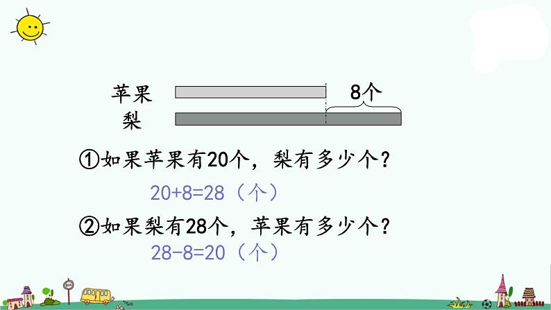 苏教版二上数学8-2期末复习（二）课件PPT第3页