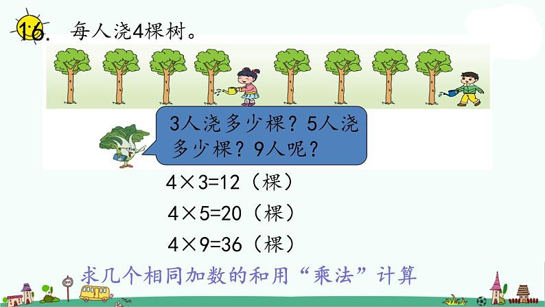 苏教版二上数学8-4期末复习（四）课件PPT第2页