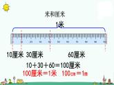 苏教版二上数学《认识米》教学课件