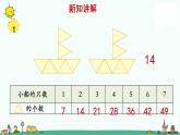 苏教版二上数学《7的乘法口诀》教学课件