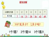 苏教版二上数学《7的乘法口诀》教学课件
