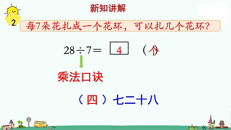 苏教版二上数学《用7的口诀求商》教学课件第4页