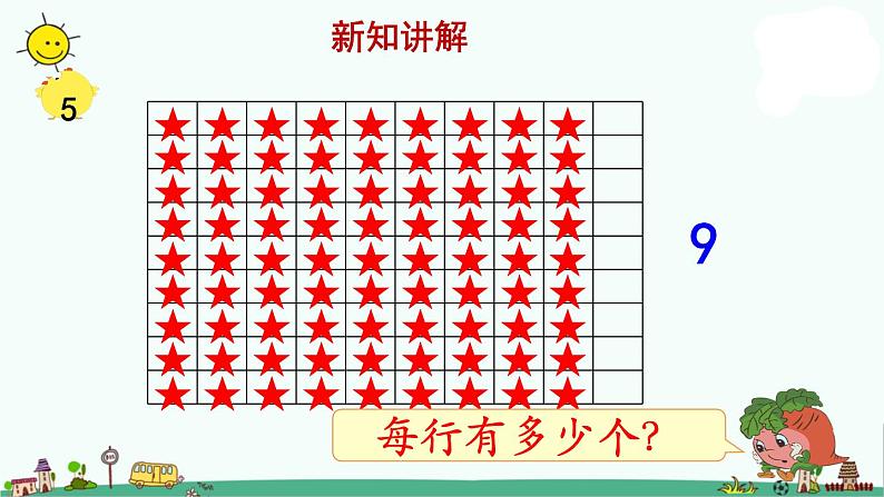 苏教版二上数学《9的乘法口诀》教学课件第4页