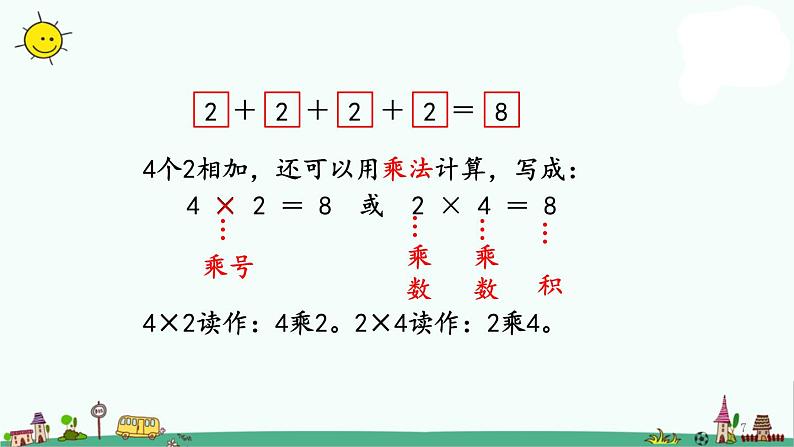 苏教版二上数学3.1 乘法的初步认识课件PPT07