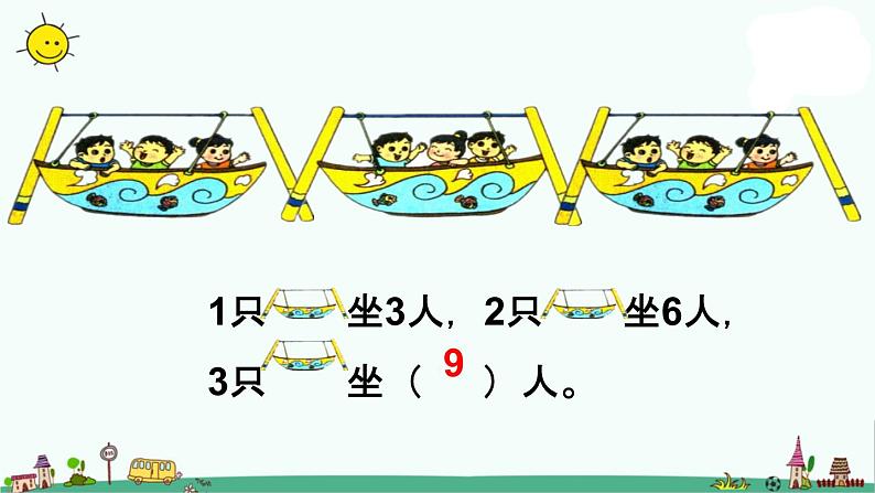 苏教版二上数学1～4的乘法口诀》教学课件第7页