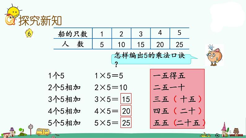 苏教版二上数学3.5 5的乘法口诀课件PPT05