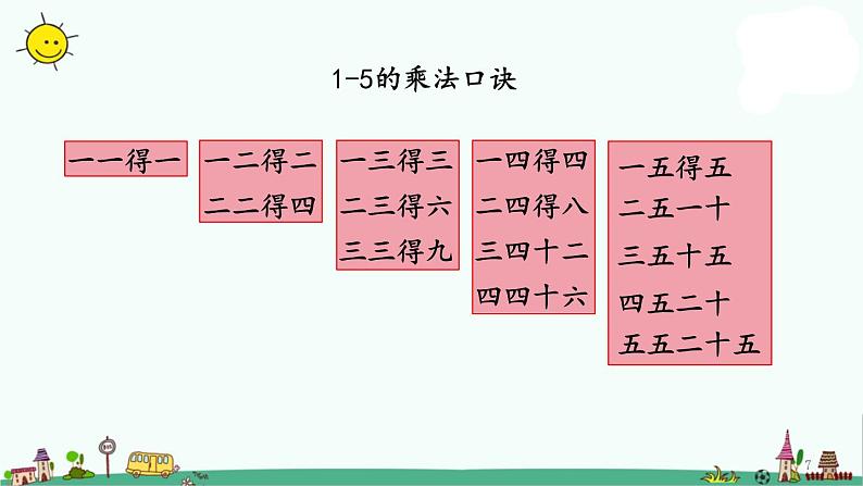 苏教版二上数学3.5 5的乘法口诀课件PPT07