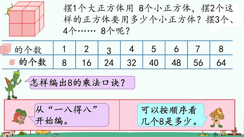 苏教版二上数学6-5 8的乘法口诀(1)课件PPT第4页