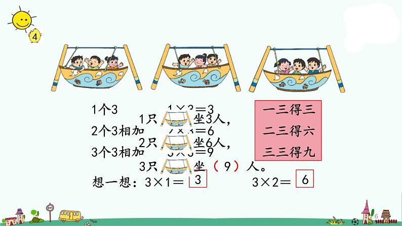 苏教版二上数学3.3 1-4的乘法口诀课件PPT06