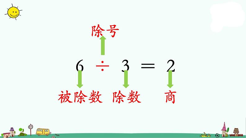 苏教版二上数学认识除法》教学课件第7页