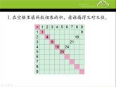 苏教版二上数学课件乘法口诀表