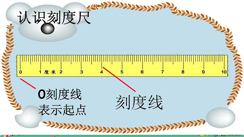 苏教版二上数学课件2.认识厘米06