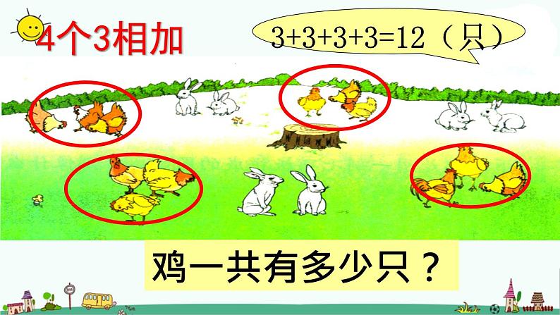 苏教版二上数学认识乘法》教学课件第3页