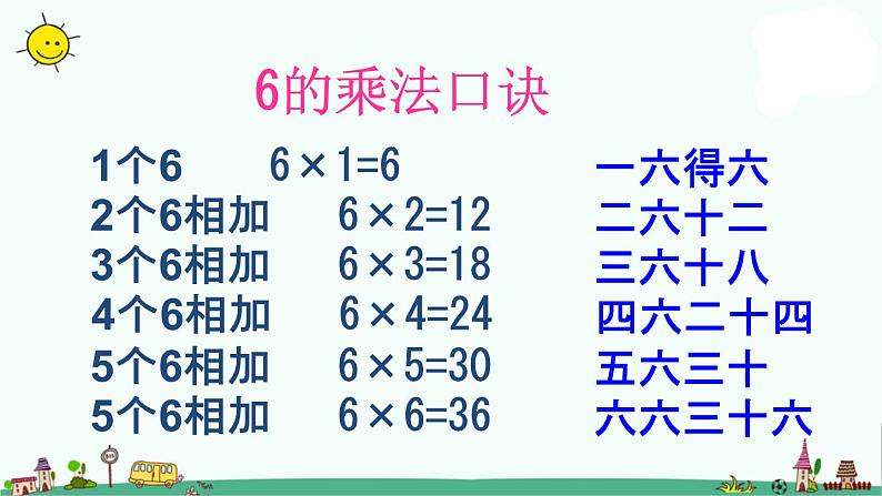 苏教版二上数学教学课件第8课时 6的乘法口诀03