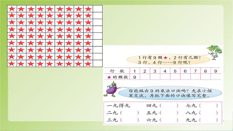 苏教版二上数学课件9的乘法口诀和用口诀求商03