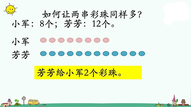 苏教版二上数学解决问题（课时1）》教学课件05