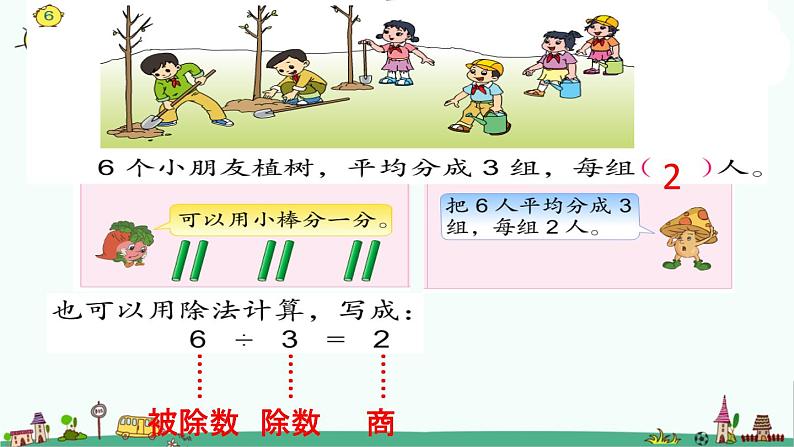 苏教版二上数学课件除法的初步认识第6页