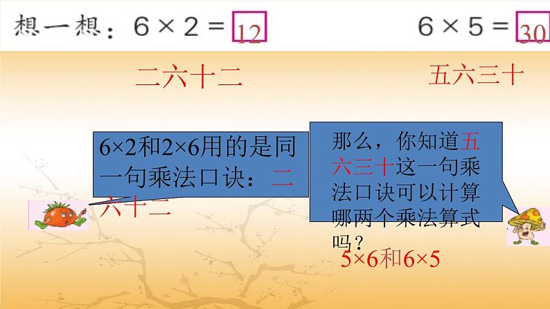 苏教版二上数学课件6的乘法口诀第4页