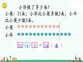 苏教版二上数学解决问题（课时2）》教学课件