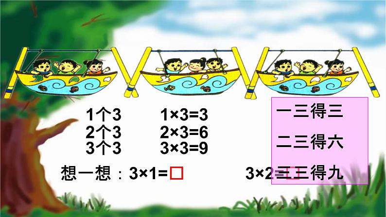 苏教版二上数学教学课件第3课时 1～4的乘法口诀第8页