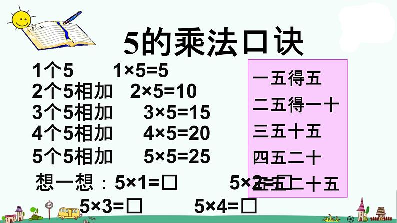 苏教版二上数学教学课件第5课时 5的乘法口诀第4页