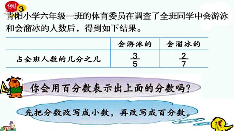 苏教版六上数学3.百分数和分数的互化课件PPT03