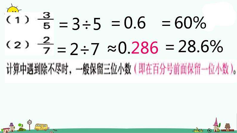 苏教版六上数学3.百分数和分数的互化课件PPT04