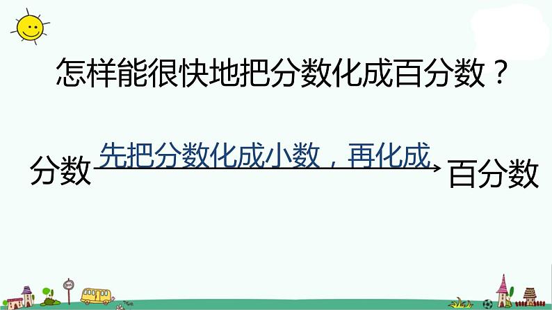 苏教版六上数学3.百分数和分数的互化课件PPT06