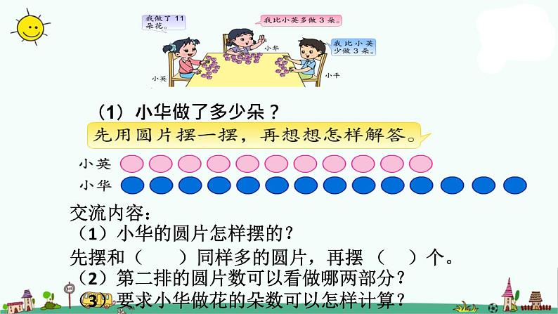 苏教版二上数学课件5.求比一个数多（少）几的数的实际问题第5页