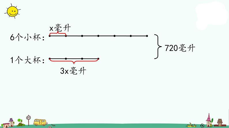 苏教版六上数学4-1解决问题的策略(1)课件PPT06