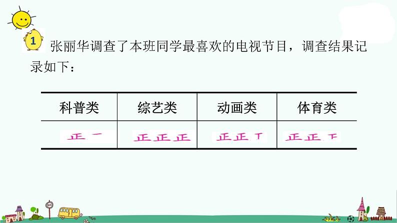 苏教版四上数学.简单的统计表和条形统计图课件PPT02