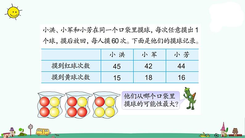 苏教版四上数学.统计天地课件PPT04