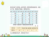 苏教版四上数学.统计天地课件PPT