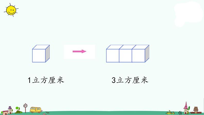 苏教版六上数学1-7长方体和正方体的体积（一）课件PPT第2页