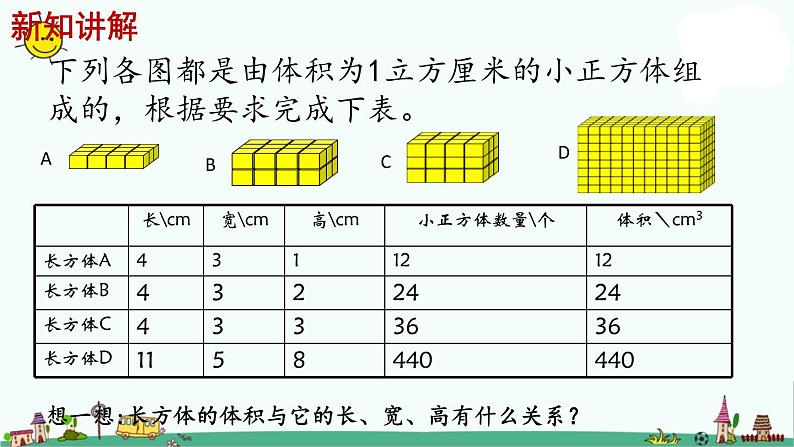 苏教版六上数学1-7长方体和正方体的体积（一）课件PPT06