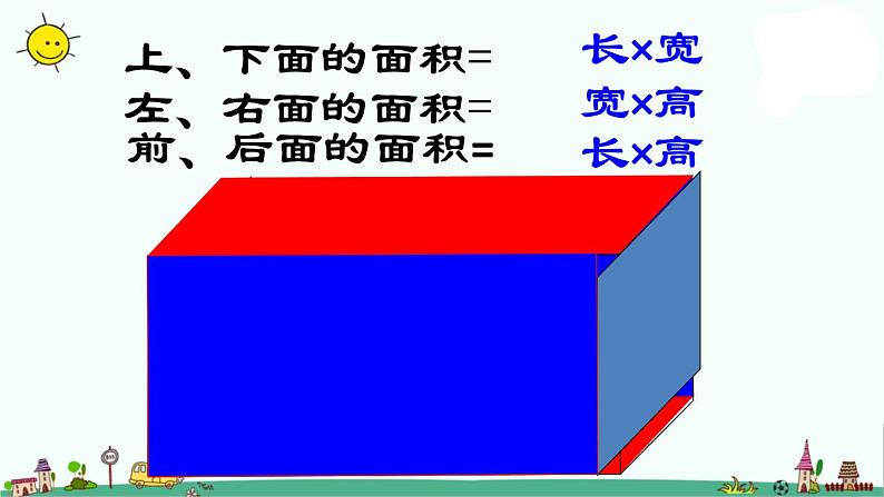 苏教版六上数学1-3长方体和正方体的表面积课件PPT第5页