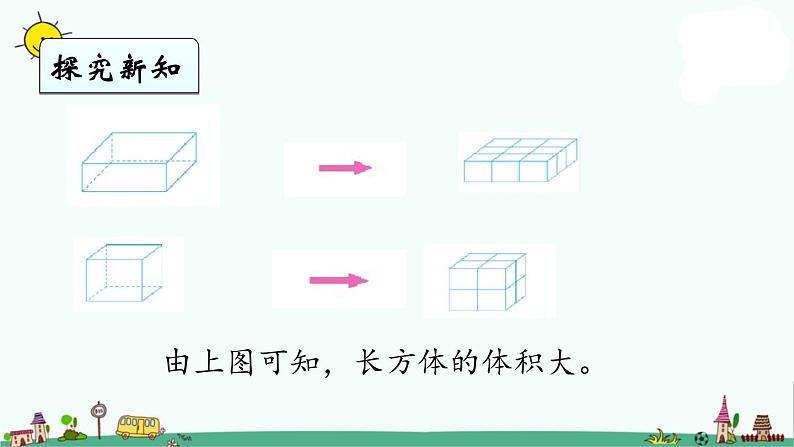 苏教版六上数学1-6体积单位课件PPT第3页