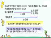 苏教版六上数学36.求一个数比另一个数多( 少）百分之几的实际问题课件PPT