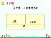 苏教版六上数学体积单位间的进率》教学课件