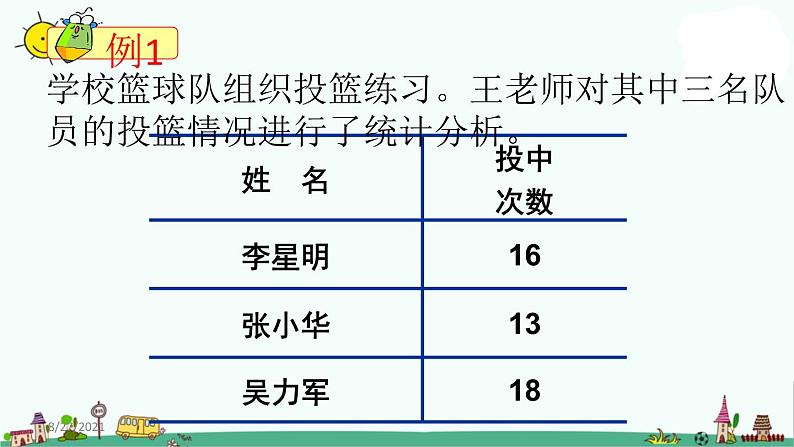 苏教版六上数学认识百分数》教学课件104