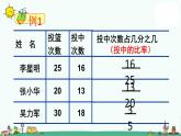 苏教版六上数学认识百分数》教学课件1